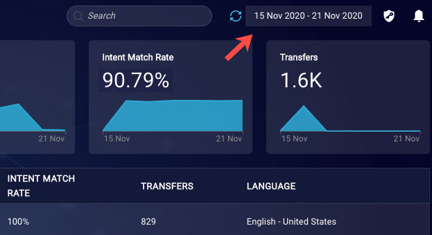 Date range filter