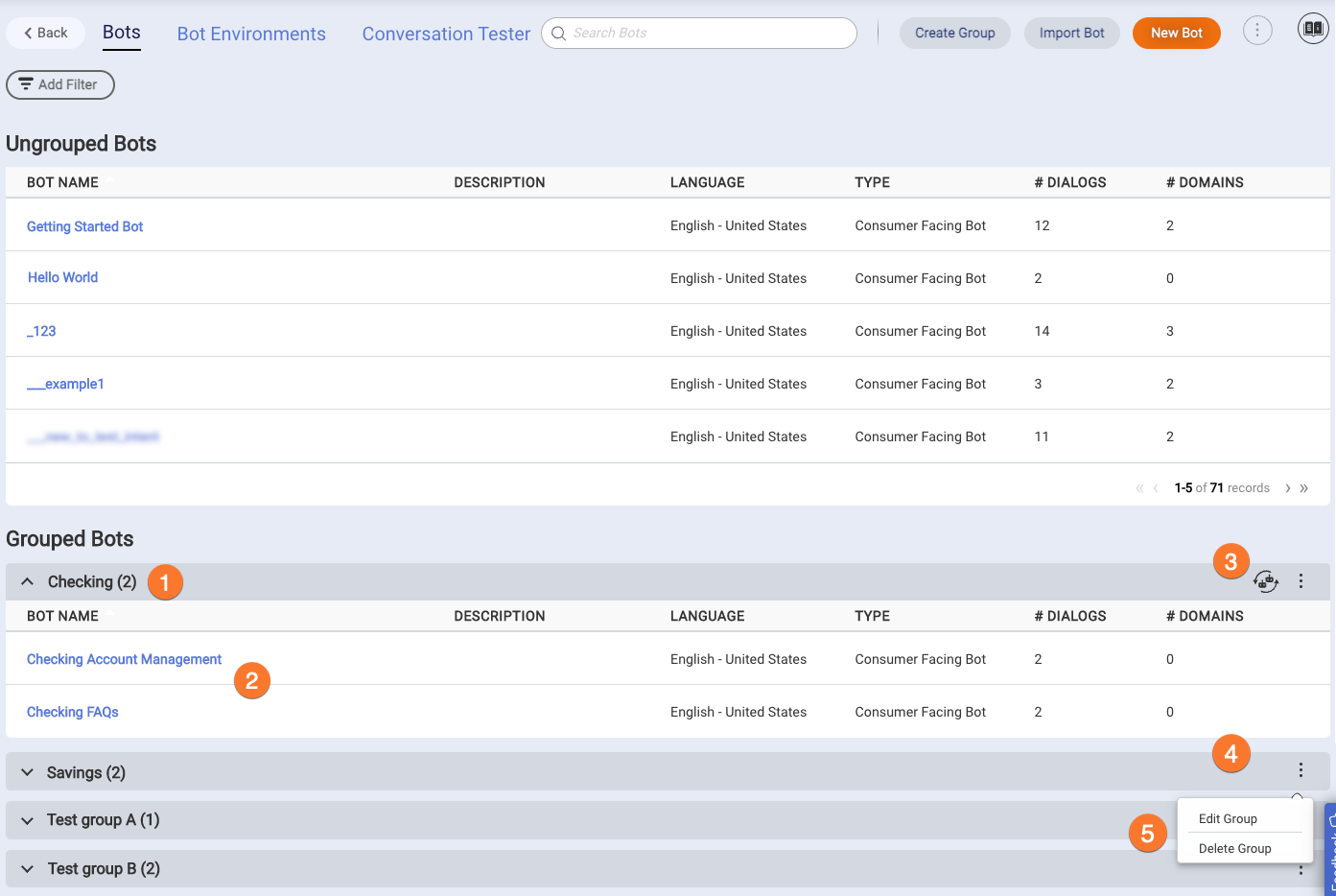 The Bots dashboard with several key features highlighted