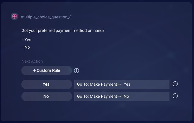 The multiple choice question with two defined rules for Yes and No