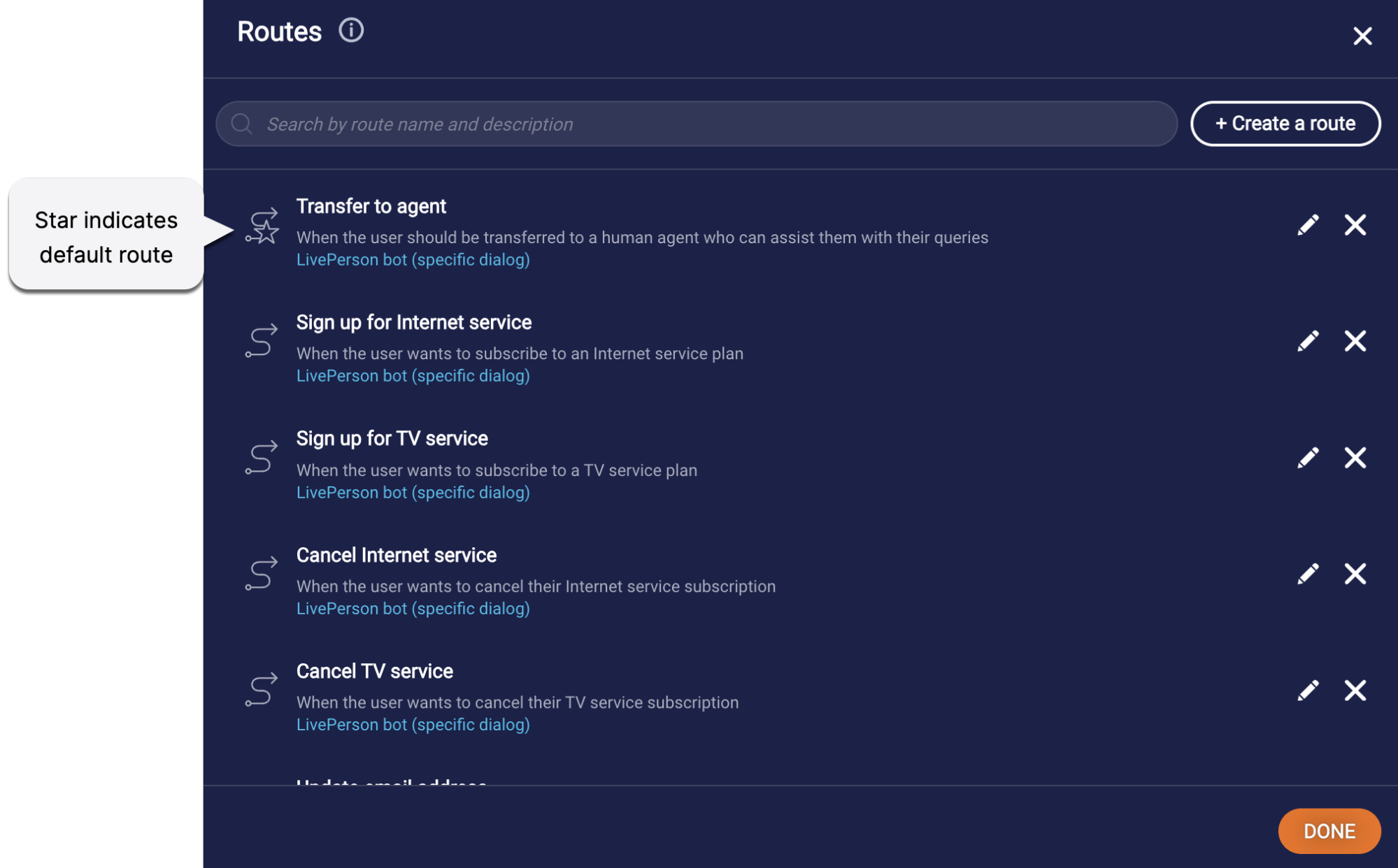 The Routes dialog that lists all defined routes, with a callout to the default route that is marked with a star icon