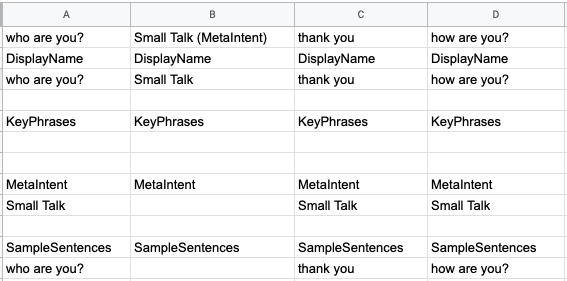 Example of a well-formatted import file