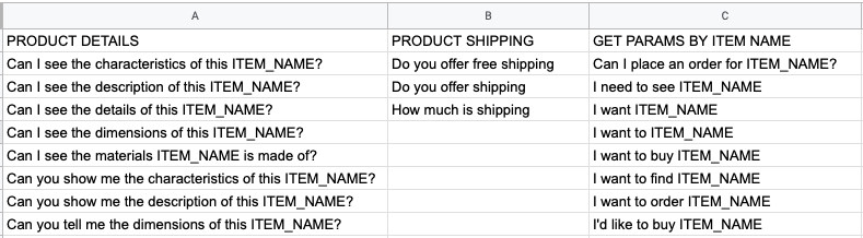 A simplified format of a well-formatted import file