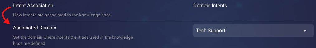 The Intent Association and Associated Domain settings for a knowledge base