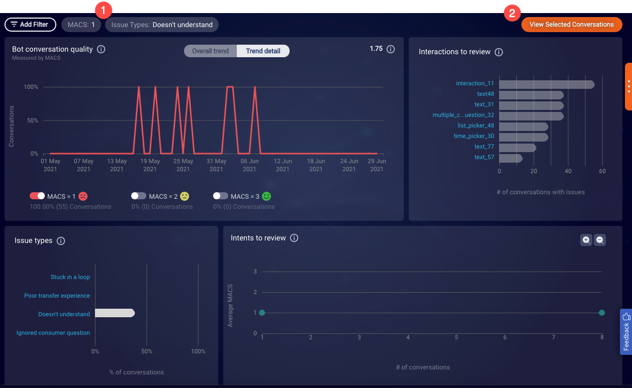 Applying filters to the data and clicking the View Selected Conversations button