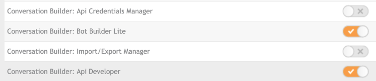 List of Conversation Builder add-on permissions in Conversational Cloud
