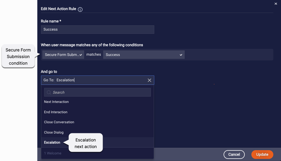 The form success rule itself, with callouts pointing to the Secure Form Submission condition and the Escalation next action