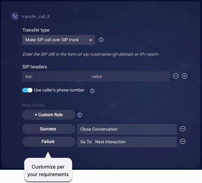 A Transfer Call integration with a pointer to the Failure rule that you should customize