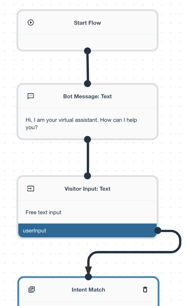 e-bot7 flow to support the 'Welcome' event