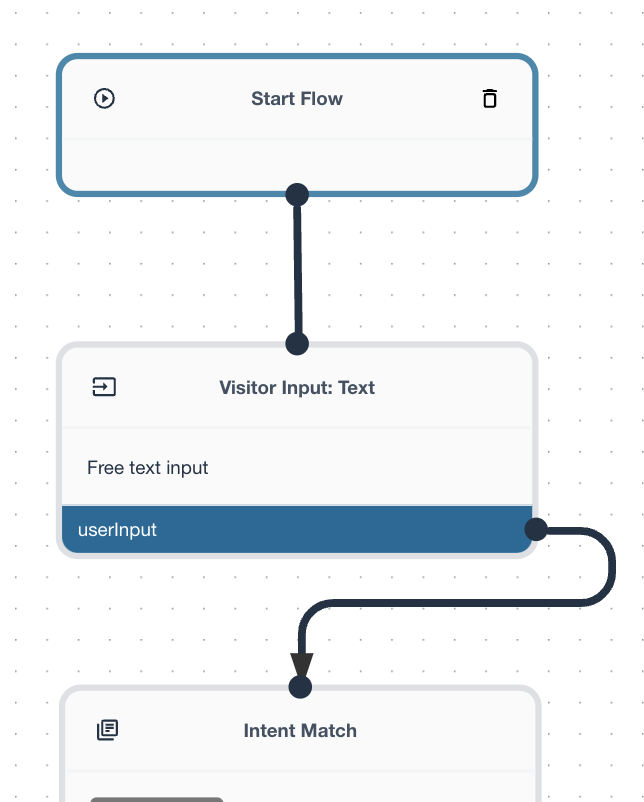 e-bot7 flow without support of the 'Welcome' event